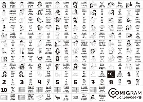 よく使う100のタイ語（A判データ）