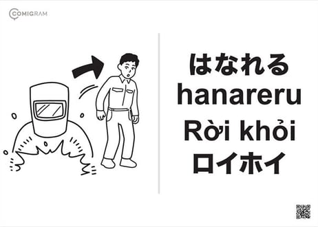 金属加工業で使うベトナム語「COMIGRAM®」100個データパック【A4印刷可・高解像度版】