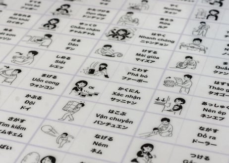 働く実習用語100ポスター＜A4＞＜ベトナム語＞＜抗菌ラミネート加工＞