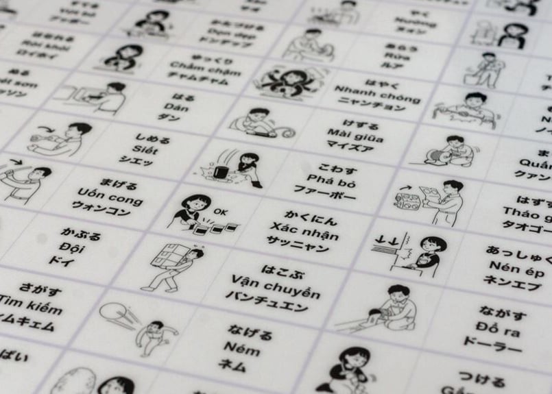働く実習用語100ポスター＜A4＞＜ベトナム語＞＜抗菌ラミネート加工