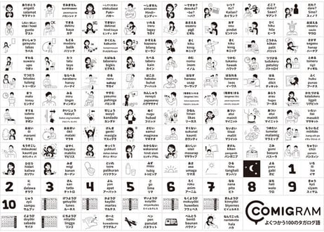 よく使う100のタガログ語（A判データ）