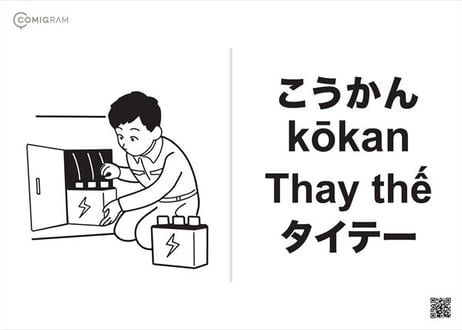 金属加工業で使うベトナム語「COMIGRAM®」100個データパック【A4印刷可・高解像度版】