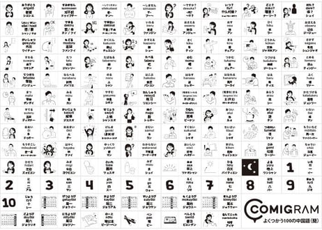 よく使う100の中国語・簡体字（A判データ）
