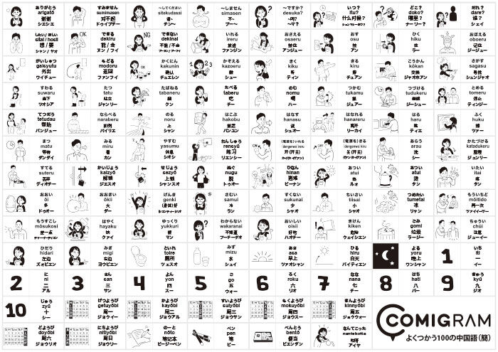 よく使う100の中国語・簡体字（A判データ） | COMIGRAM SHOP