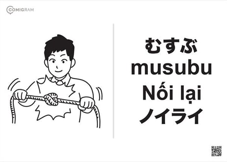 建設業で使うベトナム語「COMIGRAM®」100個データパック【A4印刷可・高解像度版】