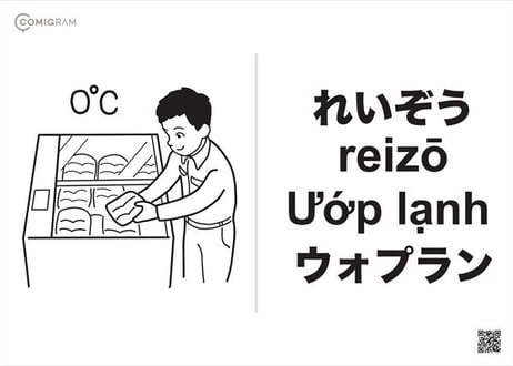 食品加工業で使うベトナム語「COMIGRAM®」100個データパック【A4印刷可・高解像度版】