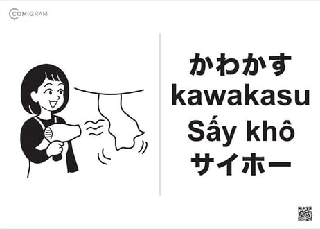 農業で使うベトナム語「COMIGRAM®」100個データパック【A4印刷可・高解像度版】