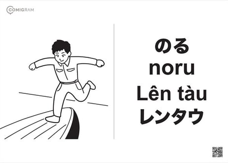 漁業で使うベトナム語「COMIGRAM®」100個データパック【A4印刷可・高解像度版】