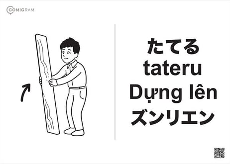 農業で使うベトナム語「COMIGRAM®」100個データパック【A4印刷可・高解像度版】