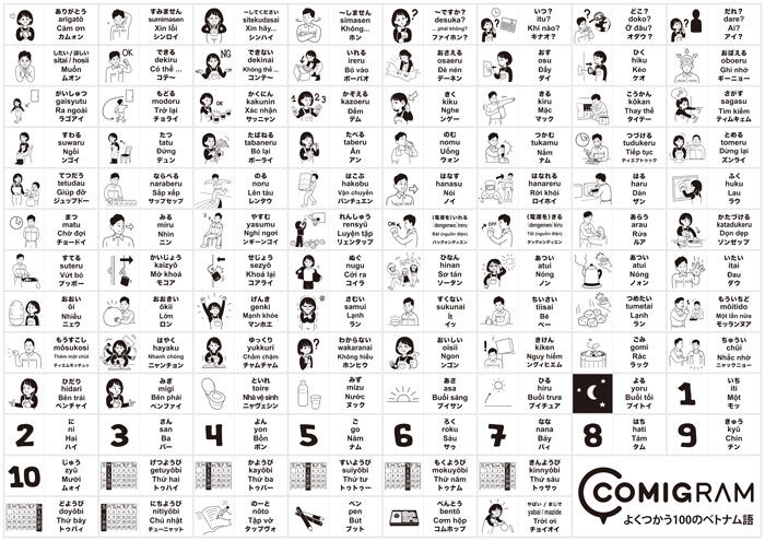 よく使う100のベトナム語（A判データ） | COMIGRAM SHOP