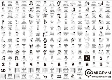 よく使う100のクメール語（A判データ）
