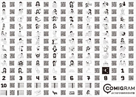 よく使う100のタガログ語（A判データ）