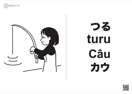 漁業で使うベトナム語「COMIGRAM®」100個データパック【A4印刷可・高解像度版】