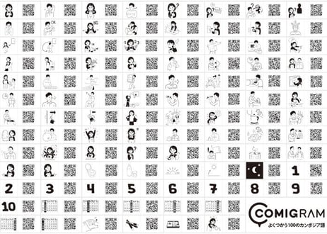 よく使う100のクメール語（A判データ）