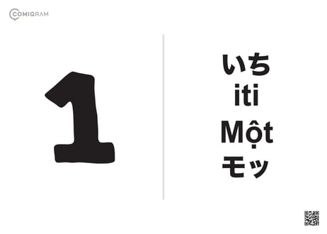 学校で使うベトナム語「COMIGRAM®」100個データパック【A4印刷可・高解像度版】