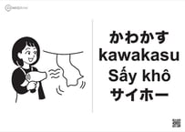 宿泊業で使うベトナム語「COMIGRAM®」100個データパック【A4印刷可・高解像度版】