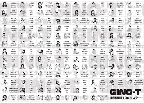 働く実習用語100ポスター＜A4＞＜ベトナム語＞＜抗菌ラミネート加工＞