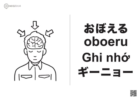 よく使うベトナム語「COMIGRAM®」100個データパック【A4印刷可・高解像度版】