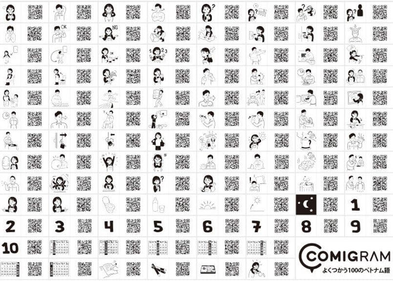 バーナナ ベトナム語 デザイン よく使う100のベトナム語（A判データ） | COMIGRAM SHOP