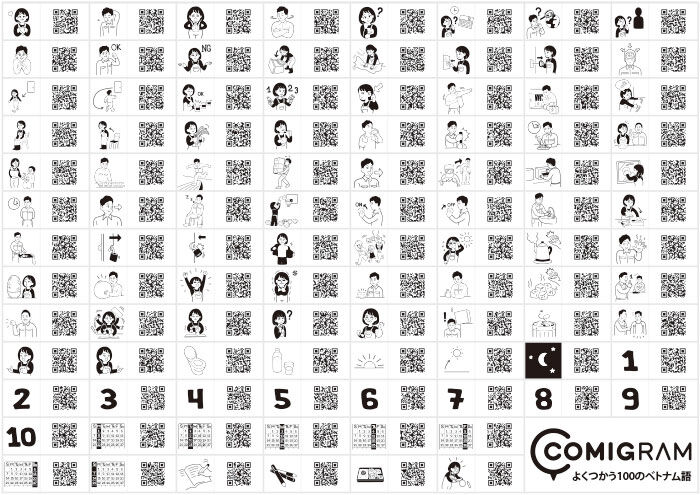 よく使う100のベトナム語（A判データ） | COMIGRAM SHOP