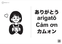 ベトナム語「COMIGRAM®」全262個データパック【A4印刷可・高解像度版】