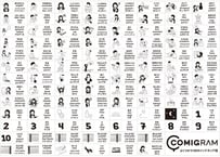 よく使う100のインドネシア語（A判データ）