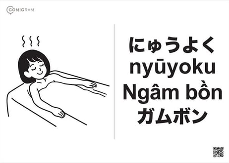 介護で使うベトナム語「COMIGRAM®」100個データパック【A4印刷可・高解像度版】