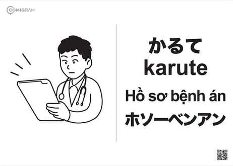 看護で使うベトナム語「COMIGRAM®」100個データパック【A4印刷可・高解像度版】