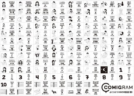 よく使う100の中国語・繁体字（A判データ）