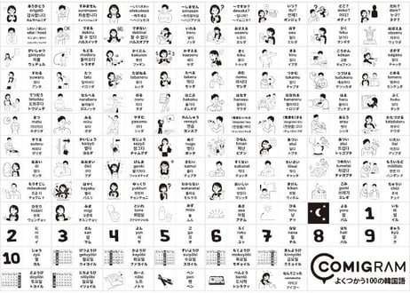 よく使う100の韓国語（A判データ）