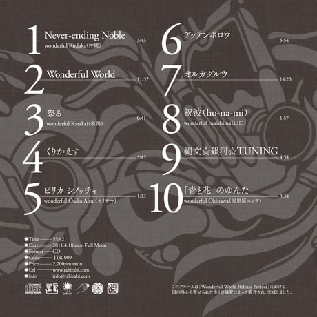 RABIRABI：Wonderful World（2011）- Remastered（DIGITAL ALBUM）