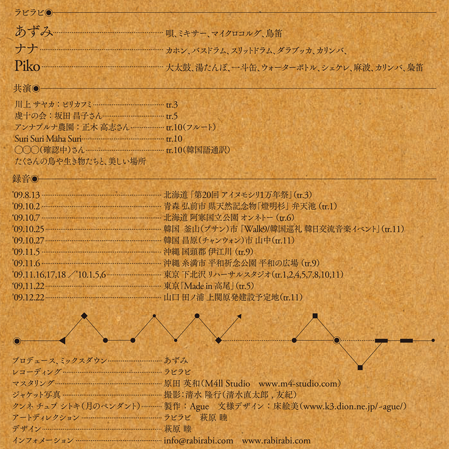 636df8c15988dc728630a8cc