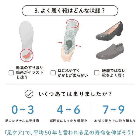 オーダーメイド インソール　【HOCOH（ホコウ）】　医師監修 来店不要 ネットで作る 日本初 アーチサポート 偏平足 かかと 土踏まず プロ スニーカー