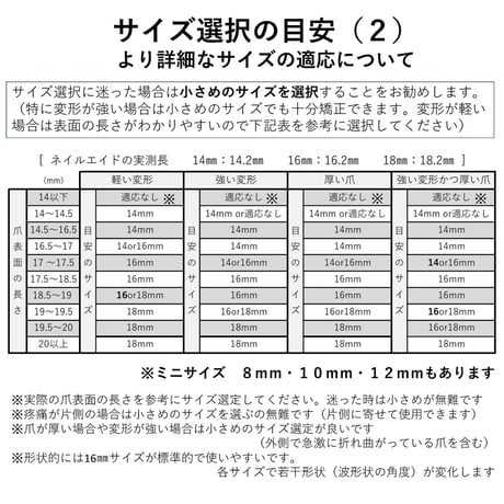 【　ネイル・エイド 　１８ｍｍ　】　巻き爪矯正・巻き爪治療・ブロック・ロボ・ガード・リフト・ワイヤー・クリップ