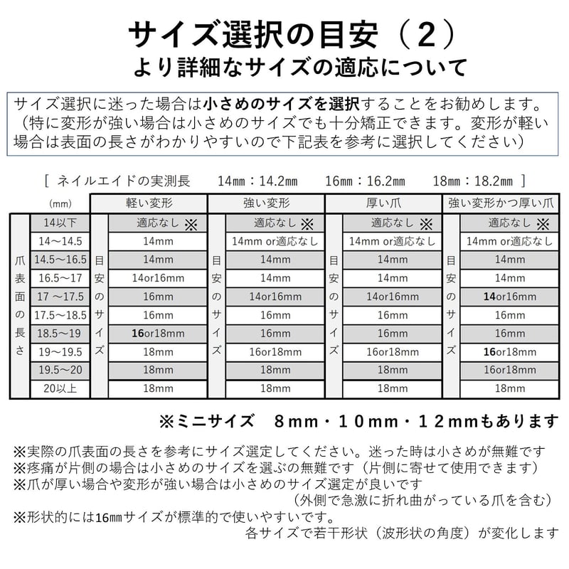巻き爪矯正　ネイルエイド　16mm新品 Amazon | ネイルエイド 16㎜ 巻き爪 矯正 自分で 巻きづめ