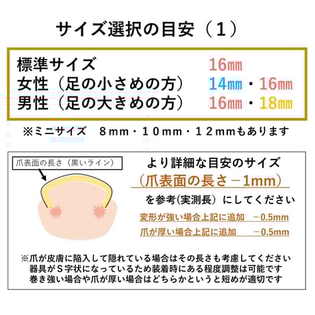 【　ネイル・エイド 　１６ｍｍ　】　巻き爪矯正・巻き爪治療・ブロック・ロボ・ガード・リフト・ワイヤー・クリップ
