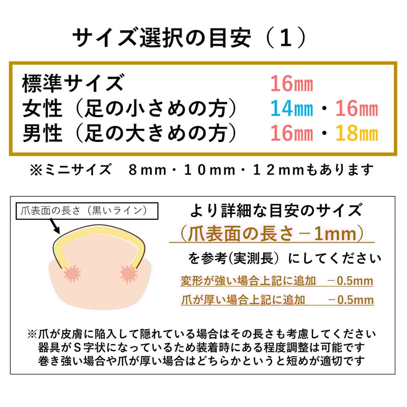 ネイル・エイド 18mm 】 巻き爪矯正・巻き爪治療・ブロック・ロボ