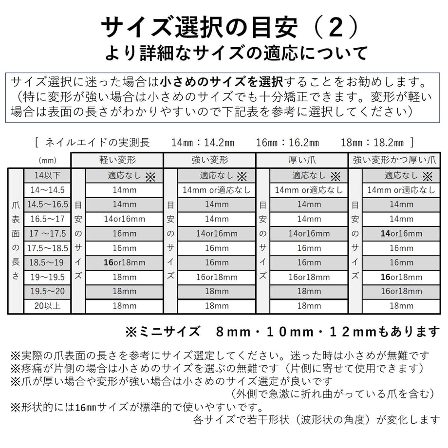 6006f2ddbbb683539d208d49