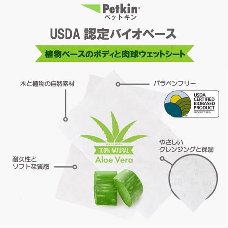 植物ベースのボディと肉球ウェットシート ラベンターの香り Petkin ペットキン