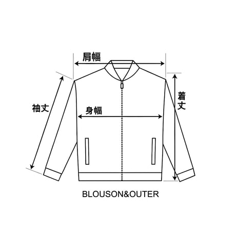 実寸の測り方