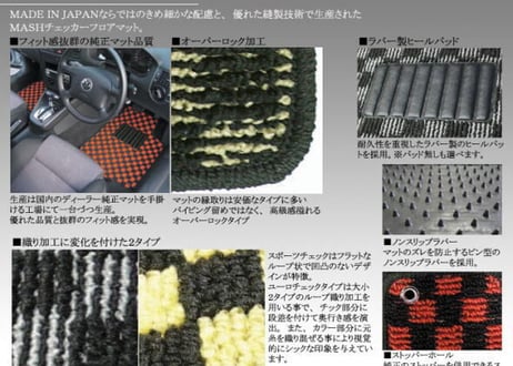 チェッカー　フロアマット