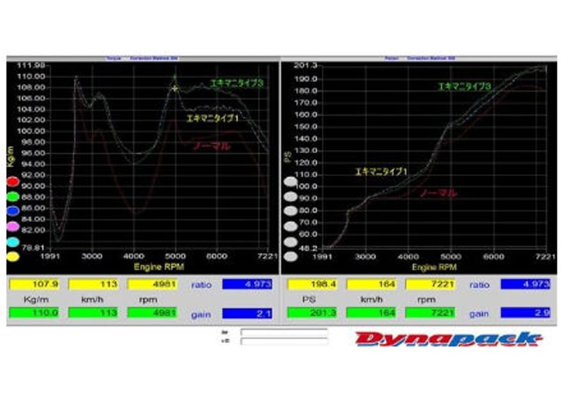 エキマニ タイプ3 サーモテックシート付き GR86 新型BRZ 86 BRZ