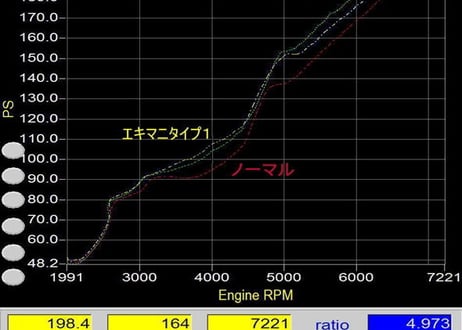 エキマニ タイプ４　サーモテックシート付き　86BRZ