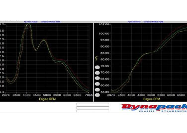 エキマニ タイプ1 NDロードスター | EeeCustom イーカスタム