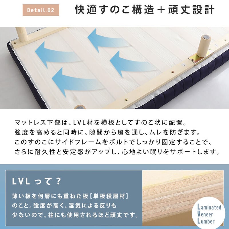 脚付きウレタンロールマットレスベッドおすすめ｜包み込まれるような