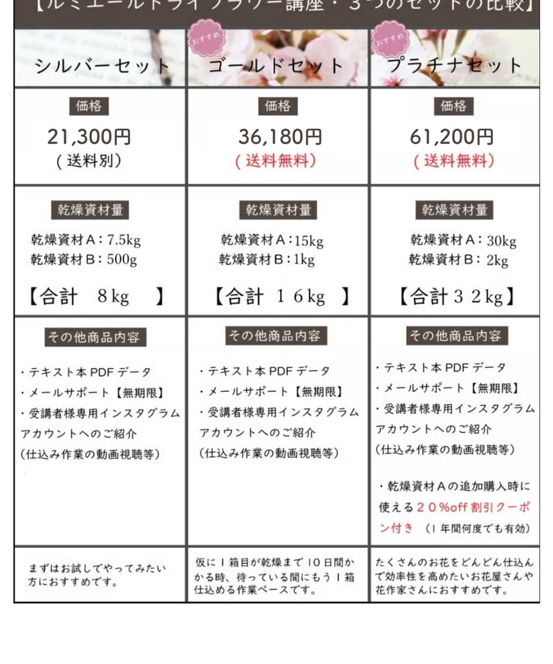 かんたん・綺麗・たくさん！生花そっくりに作る新しい乾燥法