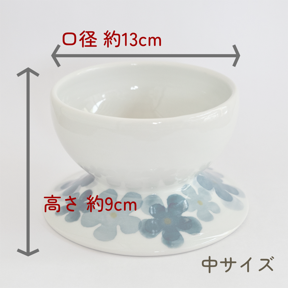 65b9fbc390c4190593230113