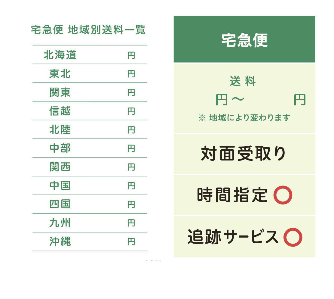 送料・配送方法