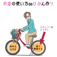 延長10分/お金じぶり