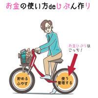 継続者様専用）月謝/お金じぶり